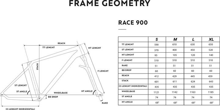 Immagine prodotto Rockrider Fahrrad Mountainbike Hardtail XC Carbonrahmen Race 900 NX weiss