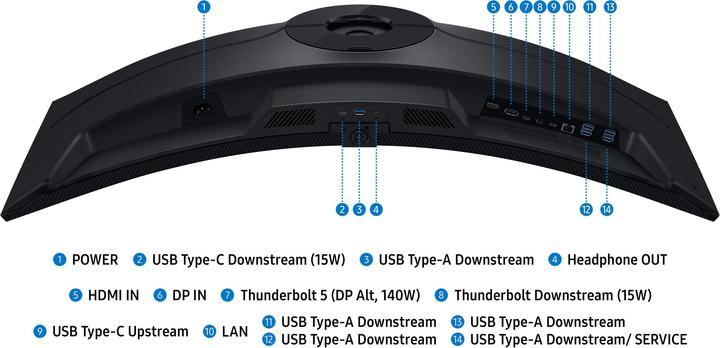 Actual product image Samsung S85TH (5120 x 2160 pixels, 40")