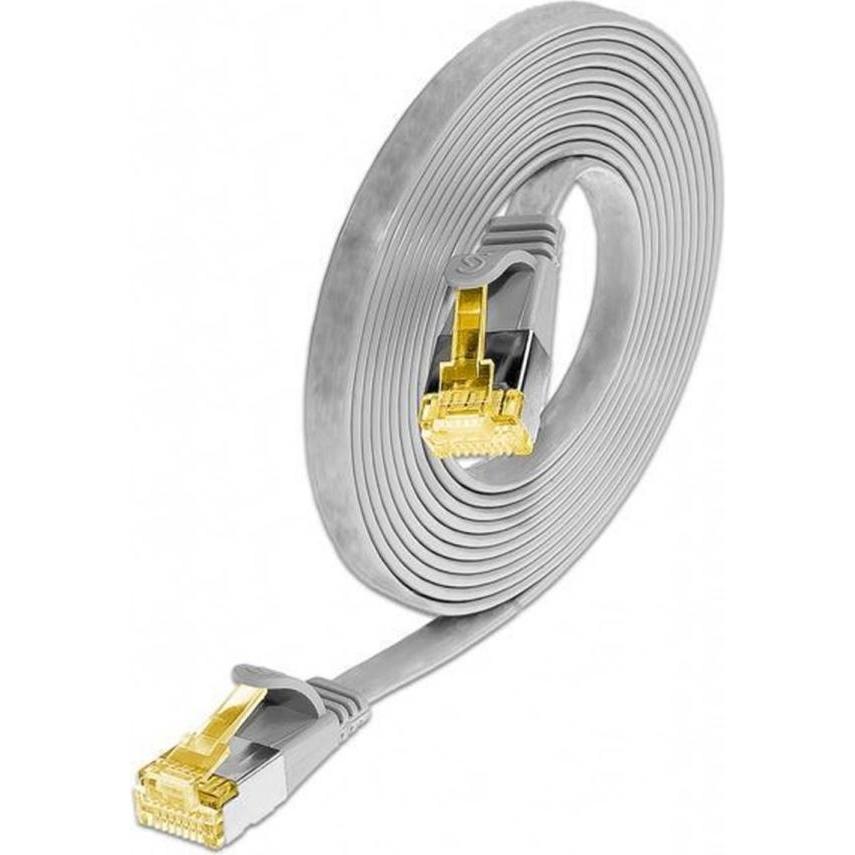 Wirewin Netzwerkkabel (U/FTP, CAT6a, 2 m), Netzwerkkabel