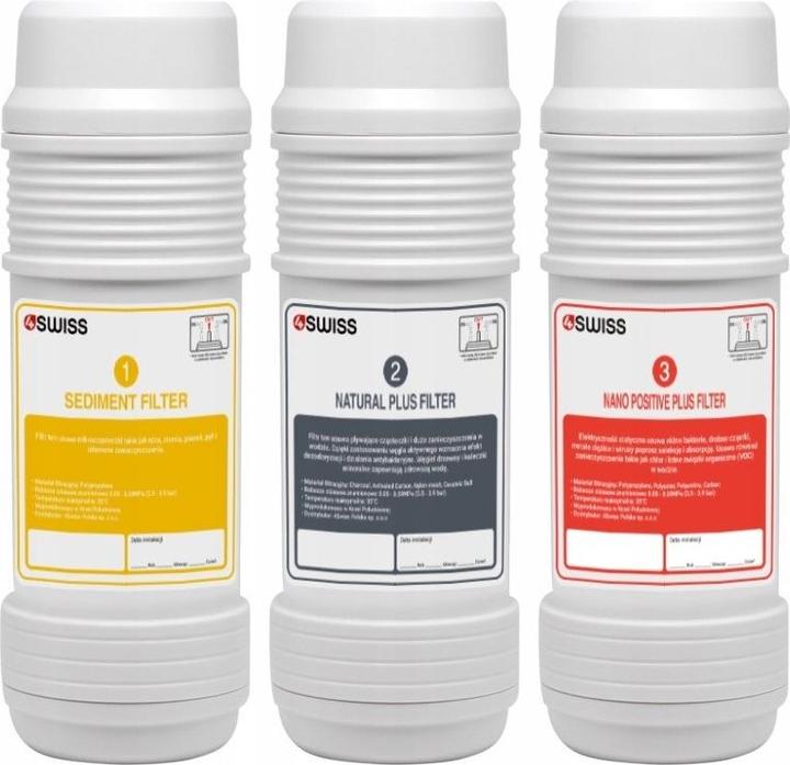 Produktbild 4Swiss Zestaw wkładów filtrujących na rok WFF021 4 SWISS (6x)