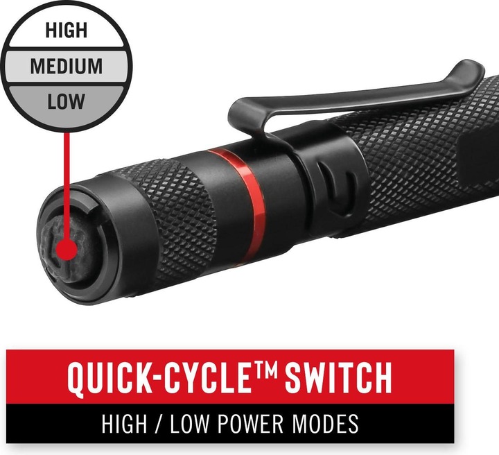 Actual product image Coast HP3R (14.80 cm, 500 lm)