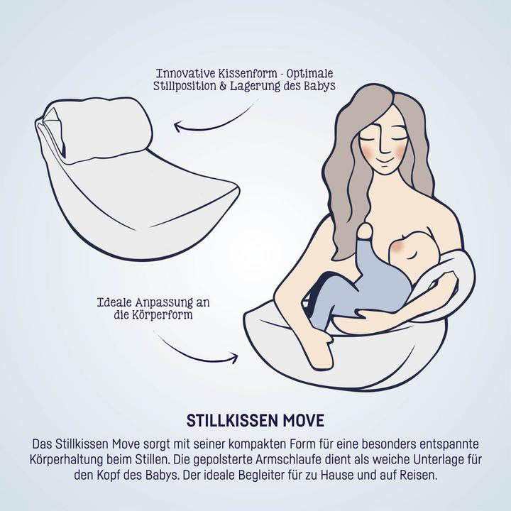 Actual product image Julius Zöllner Nursing Cushion Cover Move Twiggy