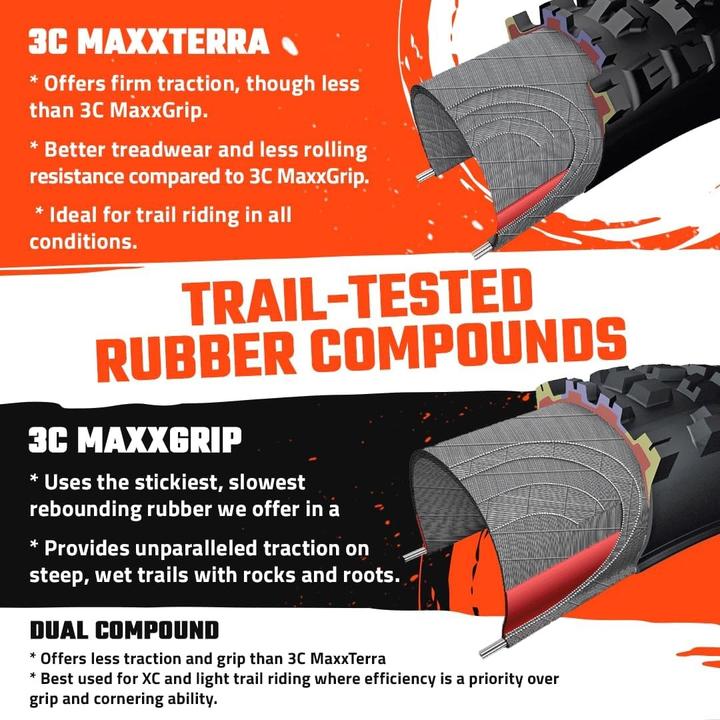 Actual product image Maxxis Assegai (29 x 2.60, 66-622)