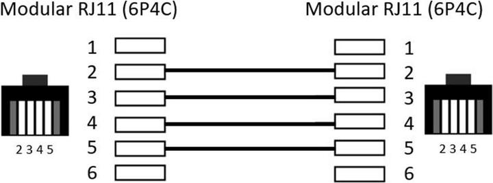 Actual product image Goobay modular connection cable, black, 6 m