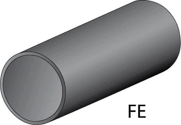 Actual product image Gedore 245610 Hand tube bender set, hydraulic, 8 pieces