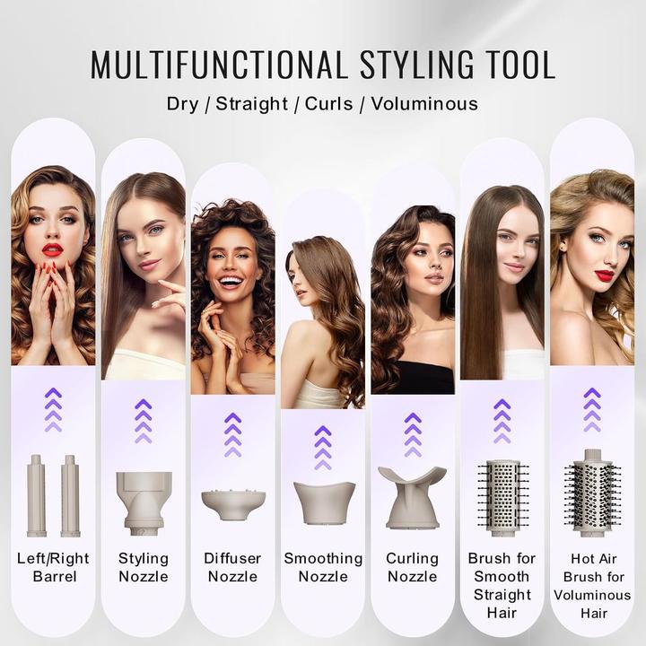 Actual product image Vevor Curling Iron Set