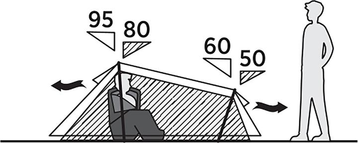 Image du produit Easy Camp Sarek 2 (Tente tunnel, 2.20 kg, 2 personnes)