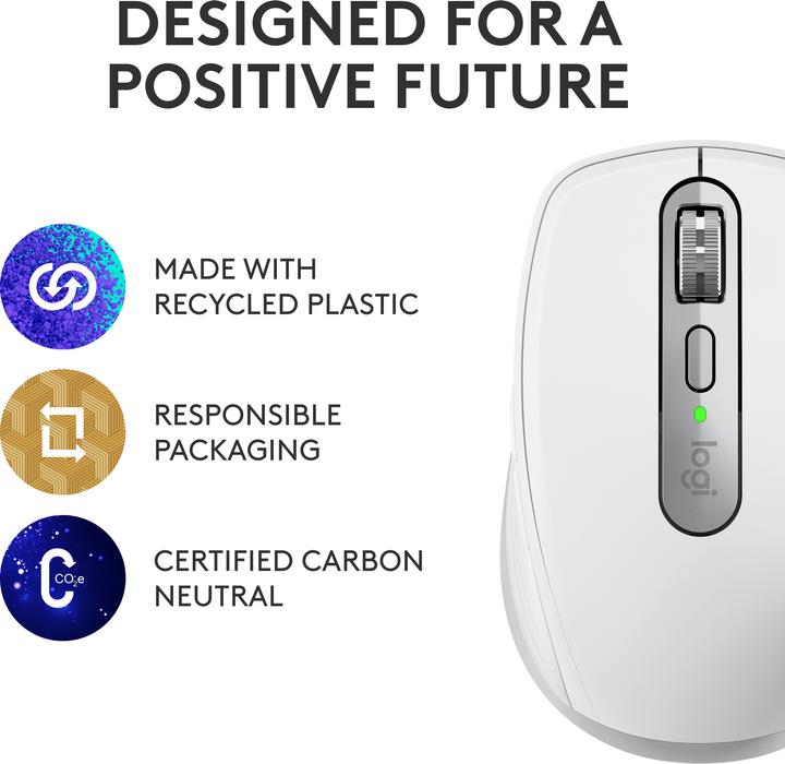 Actual product image Logitech MX Anywhere 3S (Wireless)