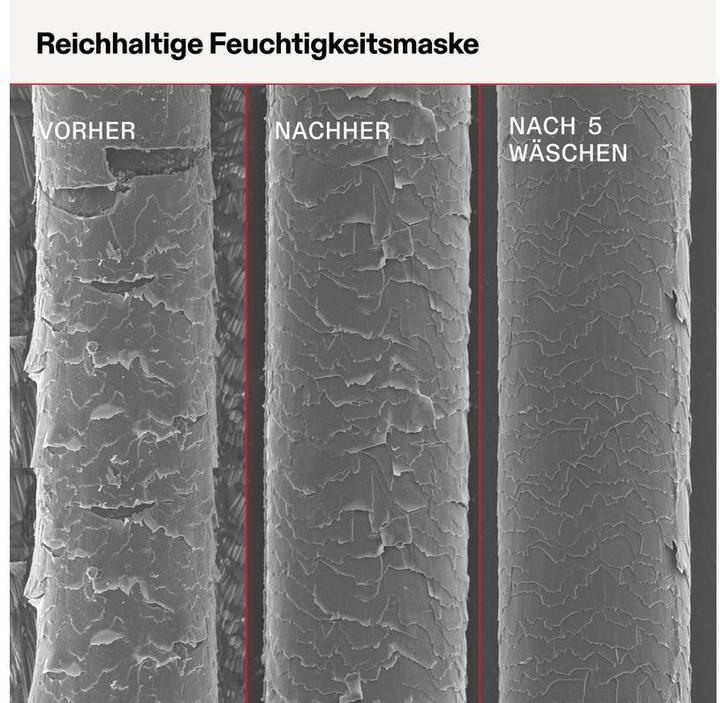 Produktbild Olaplex Rich Hydration Mask (200 ml)