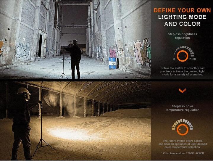 Produktbild Fenix CL28R (2000 lm)