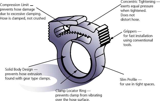 Image du produit HellermannTyton SNP12A-PA66GF13-BK Collier de fixation 190-00254 Ø du faisceau-Berei