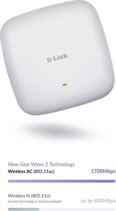 Image du produit D-Link DAP-2682 W-LAN AC AccessP. PoE Dualb. o.N. 1300MBit (1733 Mbit/s)