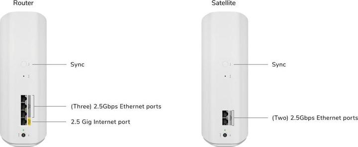 Produktbild Netgear Orbi 770 Serie 3er-Set