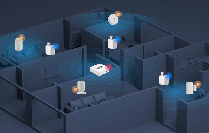 Actual product image Sonoff Smart adapter