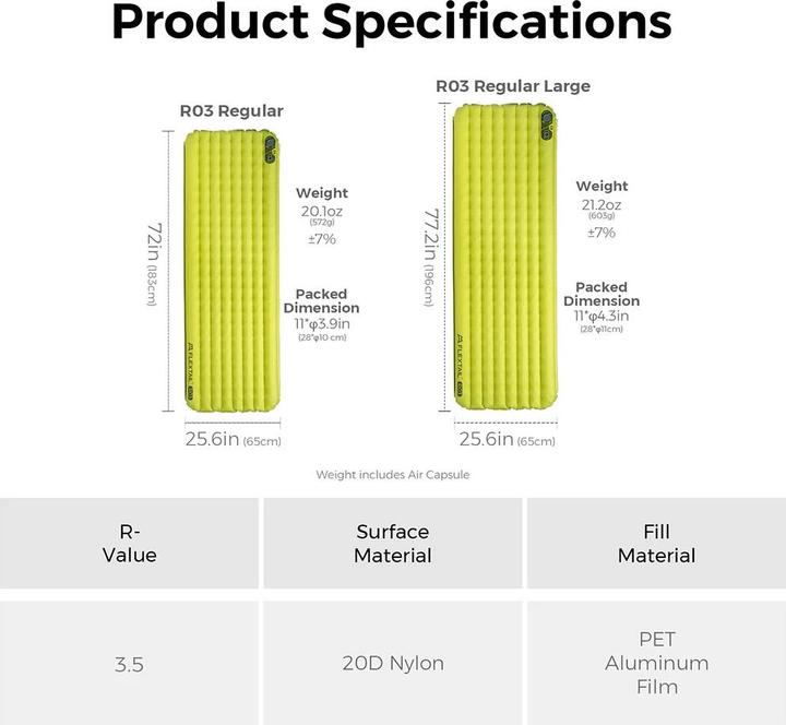 Produktbild Flextail TINY Schlafmatte AVS R03 Regular