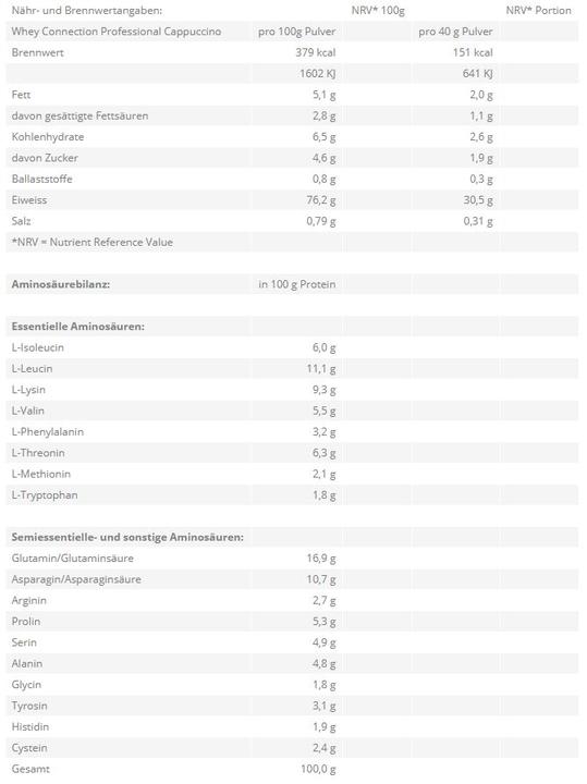 Nutritional values and ingredients Zec+ Nutrition Whey Connection Professional (2500g can) (Vanilla, 1 pcs., 2500 g)