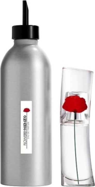 Actual product image Kenzo Flower (Perfume set)