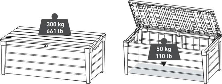 Immagine prodotto Keter Brushwood