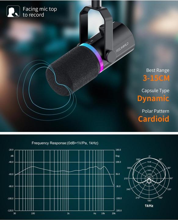 Actual product image Feelworld PM1 Microphone - black