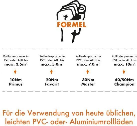 Produktbild Kaiser Nienhaus Funk Rohrmotor Rollladenantrieb