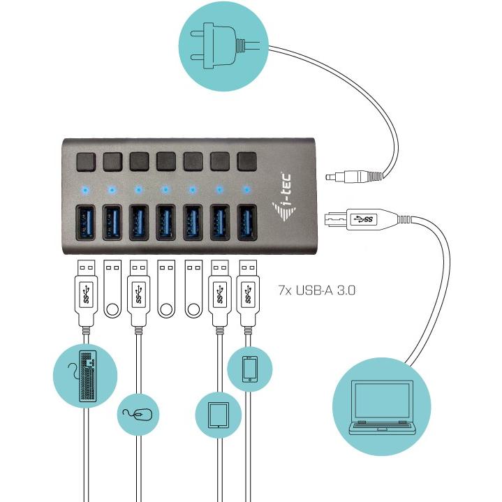 Thumbnail - i-tec U3CHARGEHUB7 (USB-B, 7 Ports), Dockingstation + USB Hub, Grau