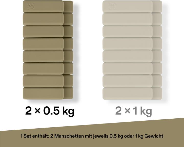 Produktbild Omnana HEROSTRAP Gewichtsmanschette (2 x 0.5 kg)