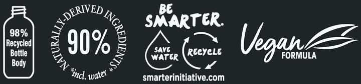 Actual product image Syoss Intense Volume (Liquid shampoo, 440 ml)