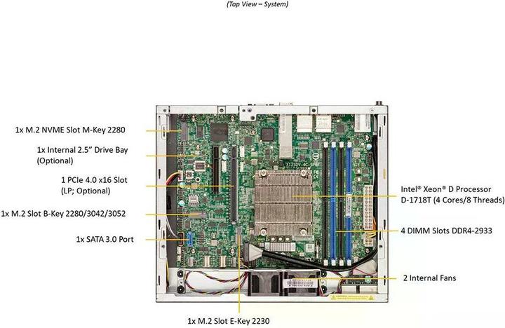Image du produit Supermicro Barebone IoT SuperServer SYS-E300-12D-4CN6P