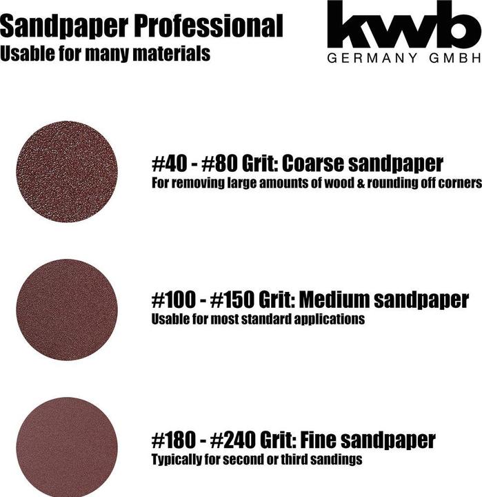 Image du produit kwb Bande abrasive (120)