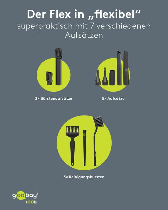 Image du produit Goobay Supérieur