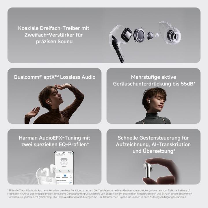 Image du produit Xiaomi Buds 5 Pro (ANC, 42 h, Sans fil)