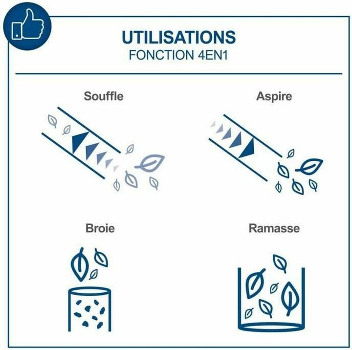 Immagine prodotto Scheppach BC-BLV720-X (Batteria ricaricabile, Aspiratore e soffiatore, Soffiafoglie, Aspirafoglie)