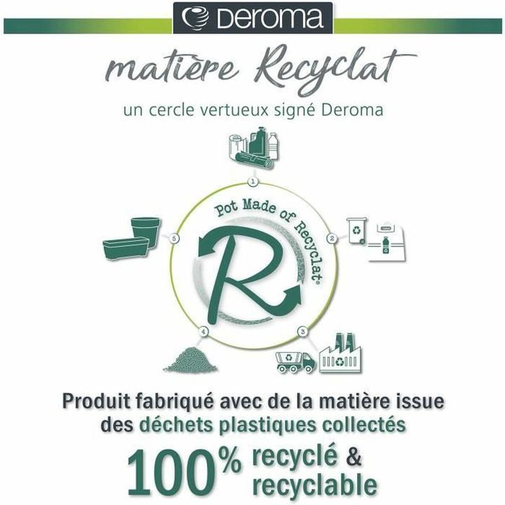 Produktbild Deroma Save R (48 x 43.50 cm)