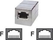 Produktbild EFB Elektronik Equip Netzwerkkoppler