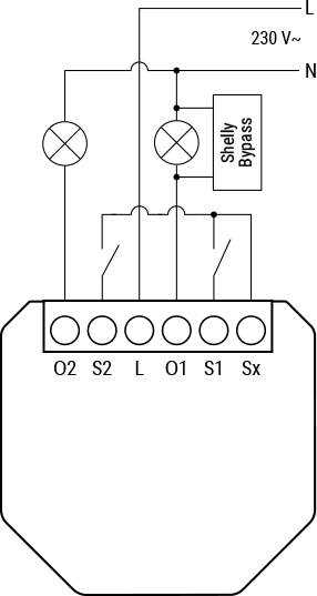 Produktbild Shelly 2L Gen3 (Schaltaktor)