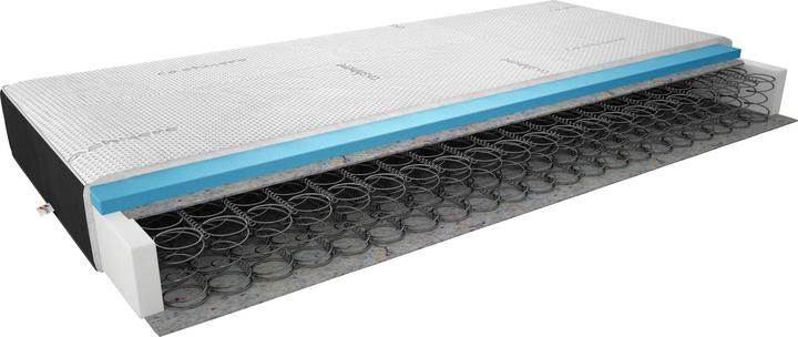 Actual product image ELTAP Omini Velvet Black (80 x 200 cm, Spring core)