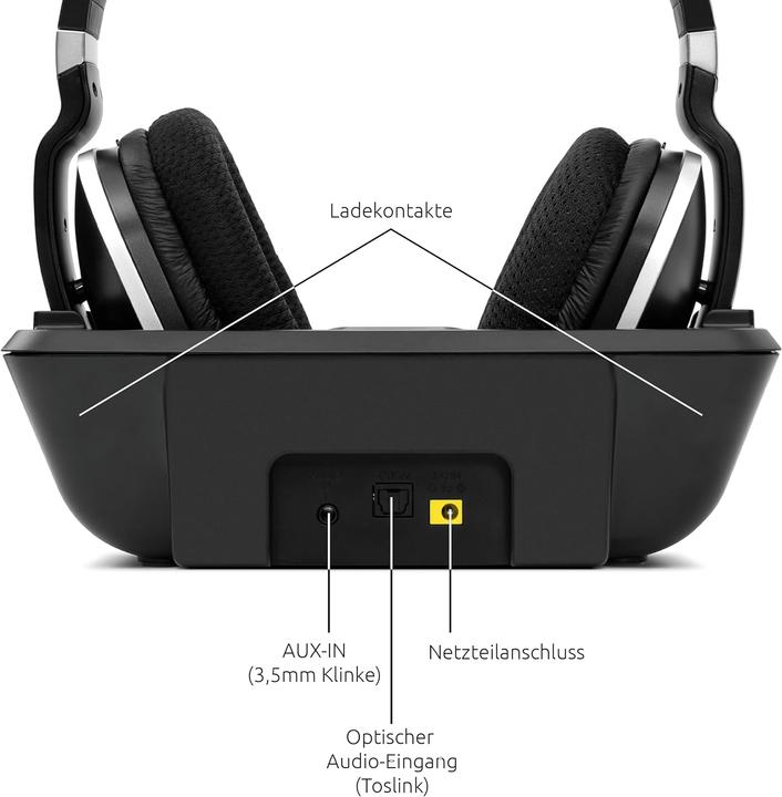 Actual product image TechniSat StereoMan 2 (V2) (No noise cancellation, 10 h, Wireless)