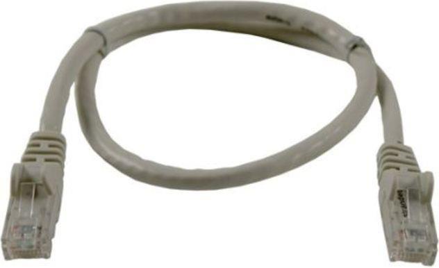 Produktbild Synergy 21 Patch-Kabel (U/UTP, CAT6, 5 m)