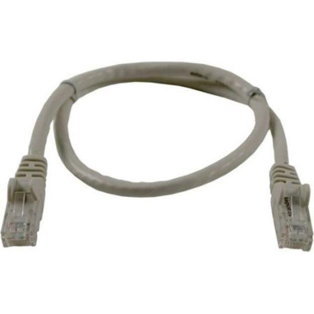 Synergy 21 Patch-Kabel (U/UTP, CAT6, 5 m), Netzwerkkabel