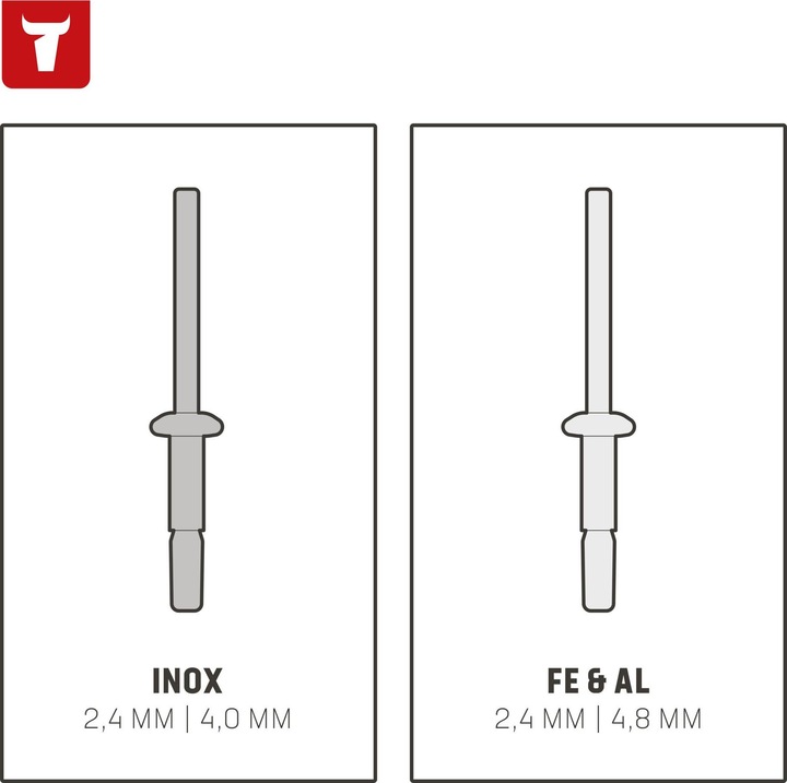 Actual product image Stier Premium blind rivet set with 360° manual riveting pliers and 501-piece blind rivets