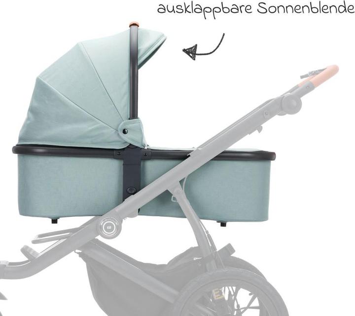 Produktbild Fillikid Kinderwagenaufsätze Babywanne für Jogger Run - Schwarz Melan