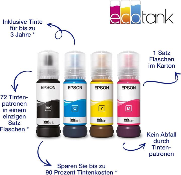 Actual product image Epson EcoTank ET-4800 (Ink tank, Colour)