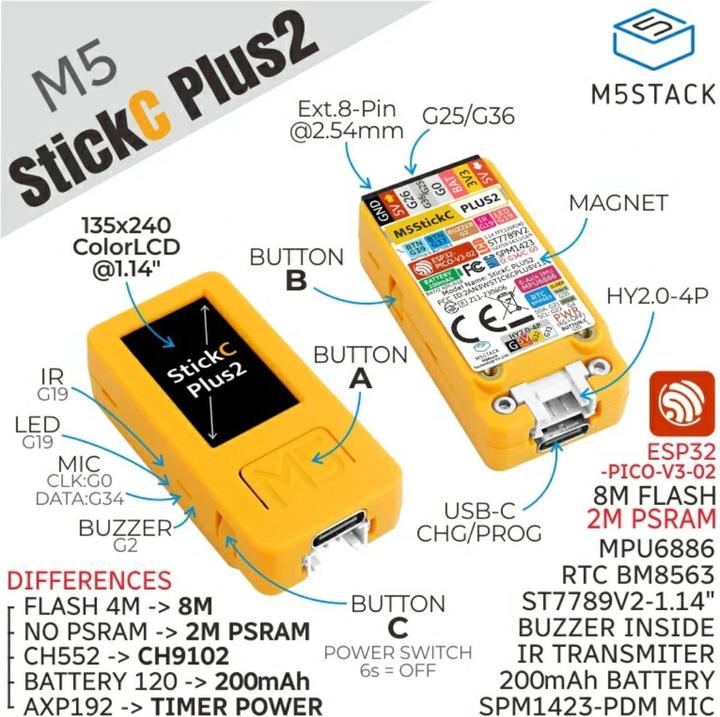Image du produit M5Stack Kit de développement M5StickC Plus2 ESP32-pico