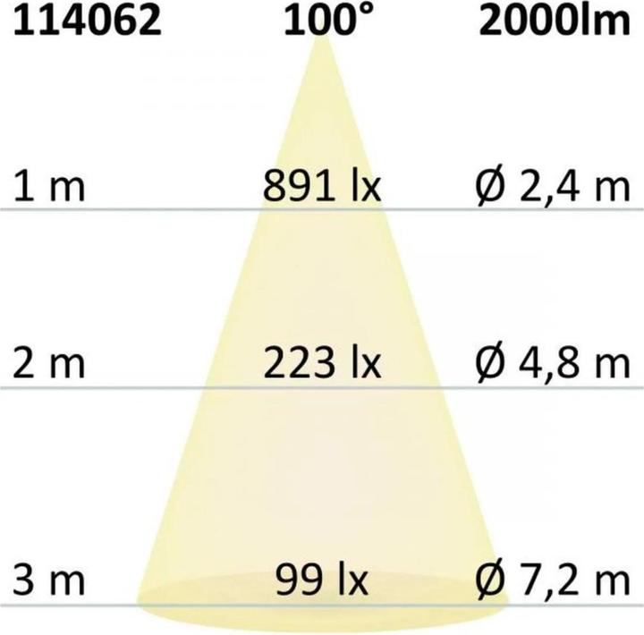 Produktbild Isoled Pendelleuchten (2000 lm)
