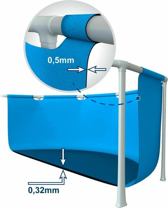 Produktbild Intex Metal Frame (366 x 76 cm)