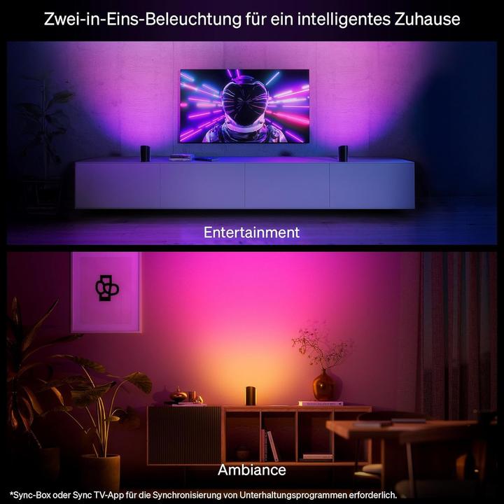 Produktbild Philips Hue Play Wallwasher (1035 lm)