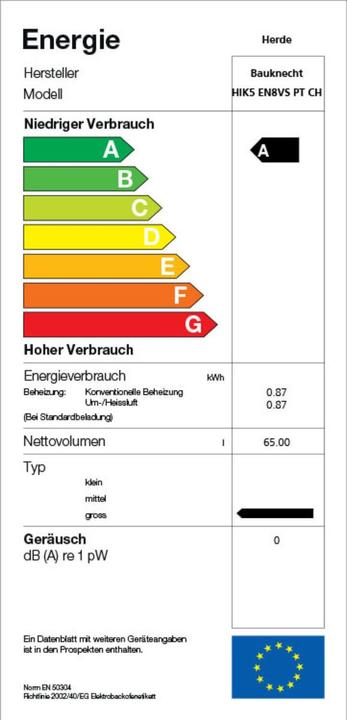 Energy Label Bauknecht Hik5 En8vs Pt Ch