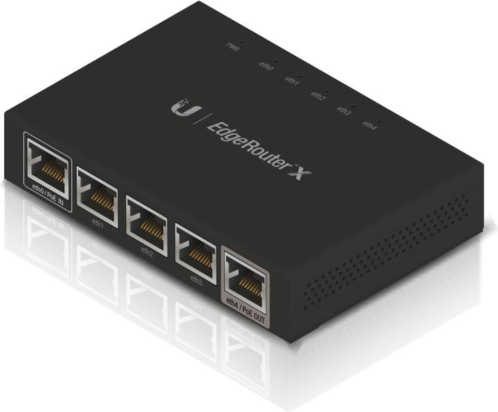 Actual product image Ubiquiti EdgeRouter X