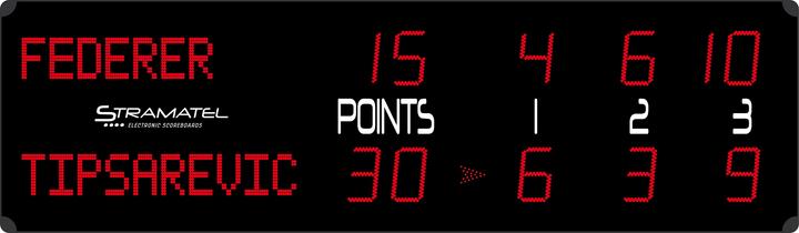 Actual product image Stramatel RTX Alpha display panel