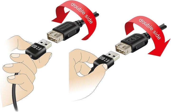 Immagine prodotto Delock USB 2.0 Verlängerungskabel EASY USB Typ-A Stecker zu Typ-A Buchse 1 m (1 m, USB 2.0)